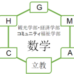 【数学】立教大学の観光・経済・コミュニティ福祉学部の入試を徹底分析 | 観光学部ならプロ家庭教師のロジティー