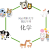 【化学】岡山理科大の入試問題を徹底分析 | 獣医学科ならプロ家庭教師のロジティー